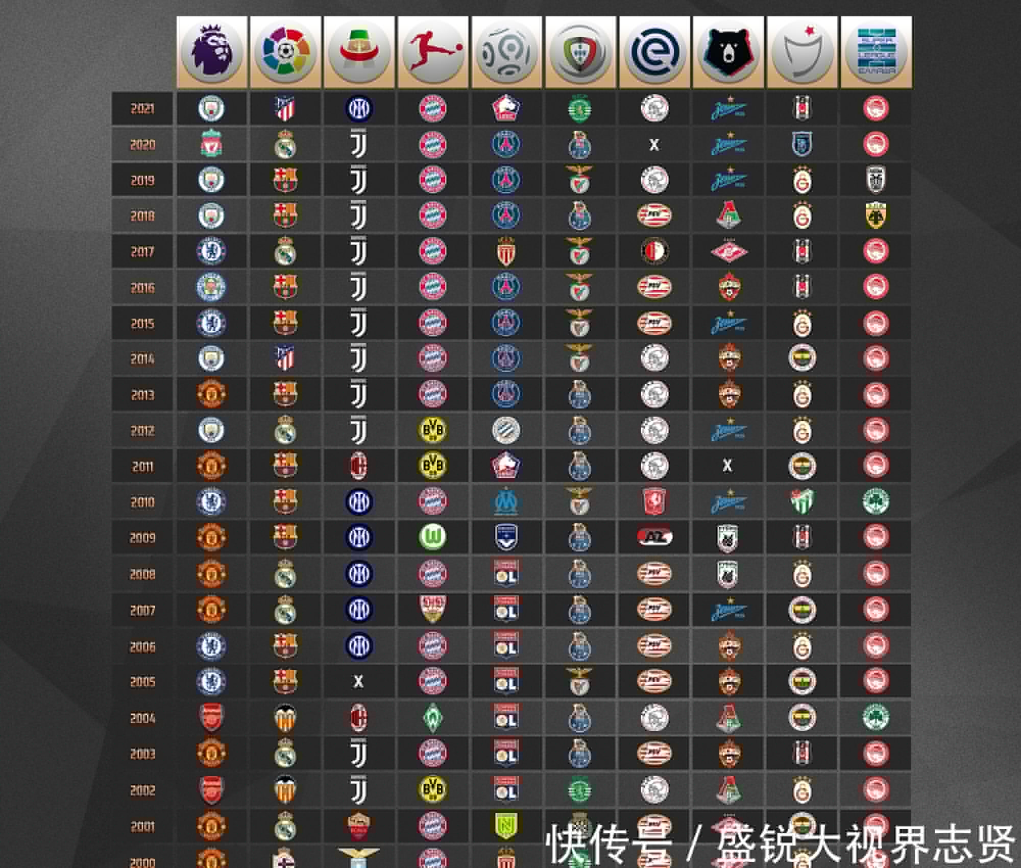 总是能在